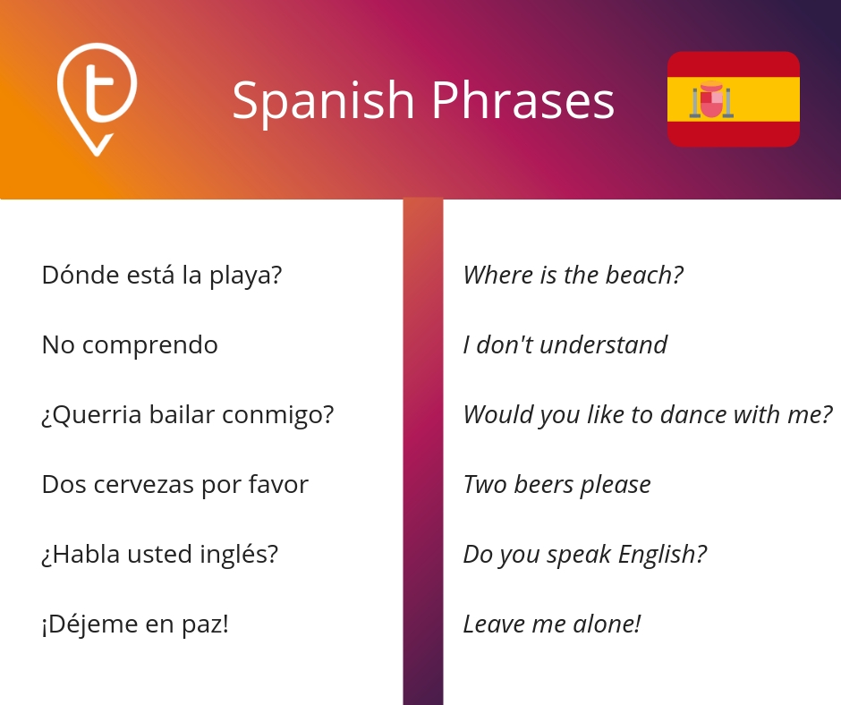 Spanish Phrases